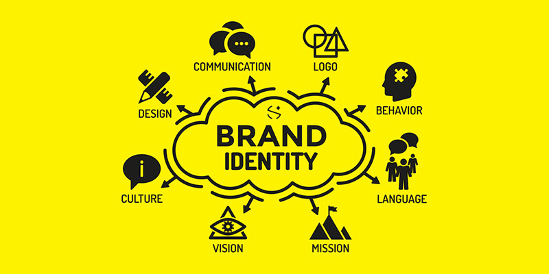 brand identity system featured 1 - Dos and Don'ts of Branding