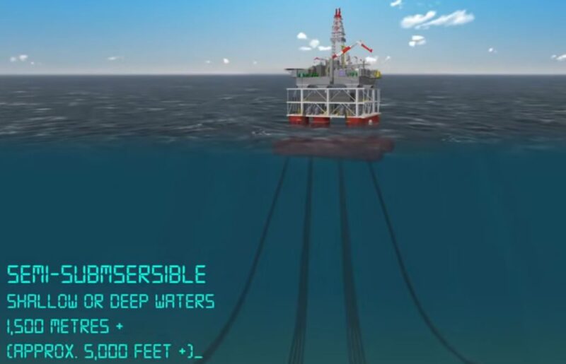 03A · Caralb · Offshore Platforms · Semi sumersible platform Rig 800x515 1 - Top 4 offshore drilling platforms: introduction and functions